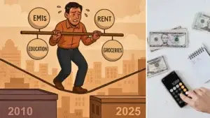 1.India's Middle-Class Salary Crisis: The Silent Struggle