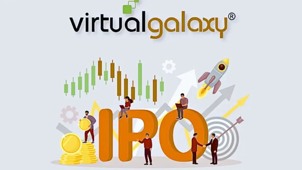 Virtual Galaxy Infotech IPO Promises ₹87,000 Listing Gains!