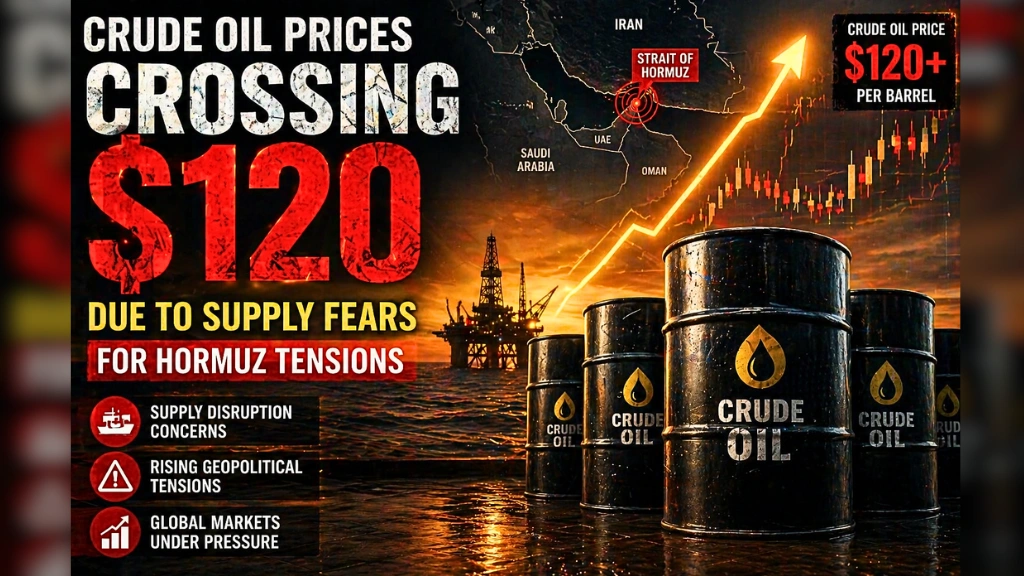 A digital map showing the Strait of Hormuz as the crude oil price climbs past $120 per barrel in April 2026.